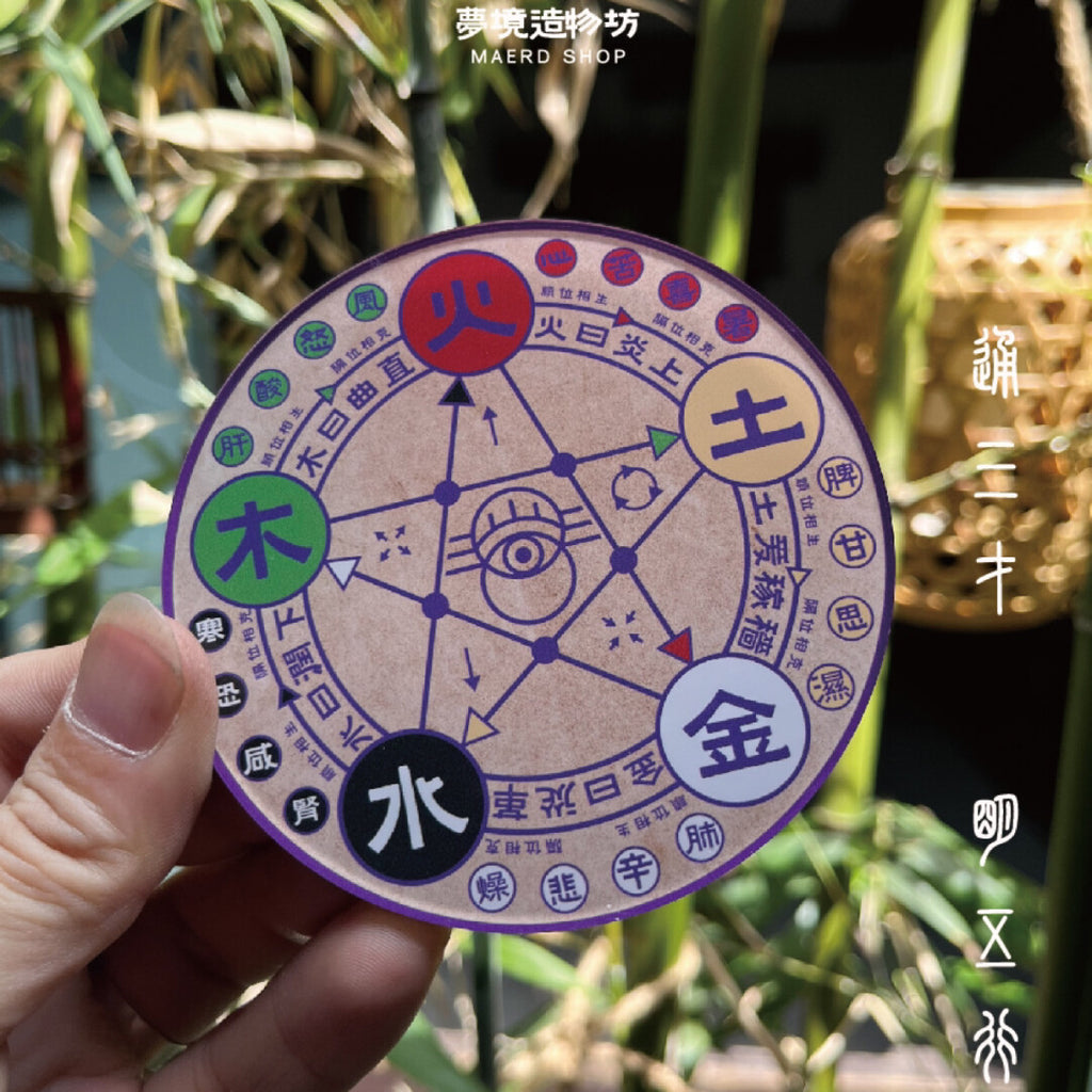 五行之轮冰箱贴&杯垫